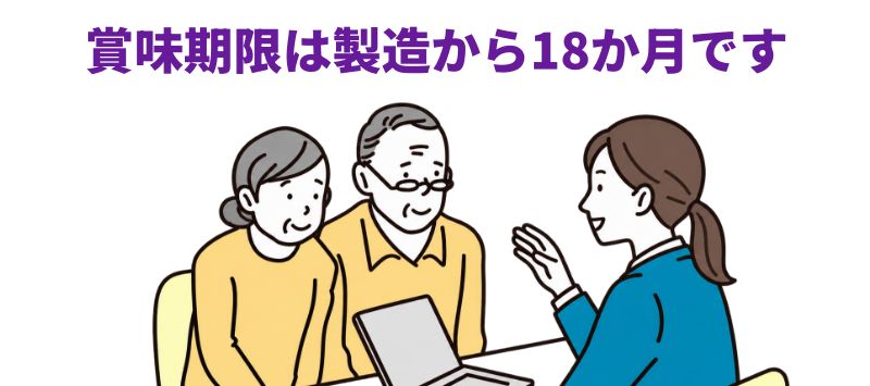 「賞味期限は製造から18か月です」と紫の文字が上部に書かれ、若い女性が高齢の夫婦にノートパソコンを示して説明しているイラスト。